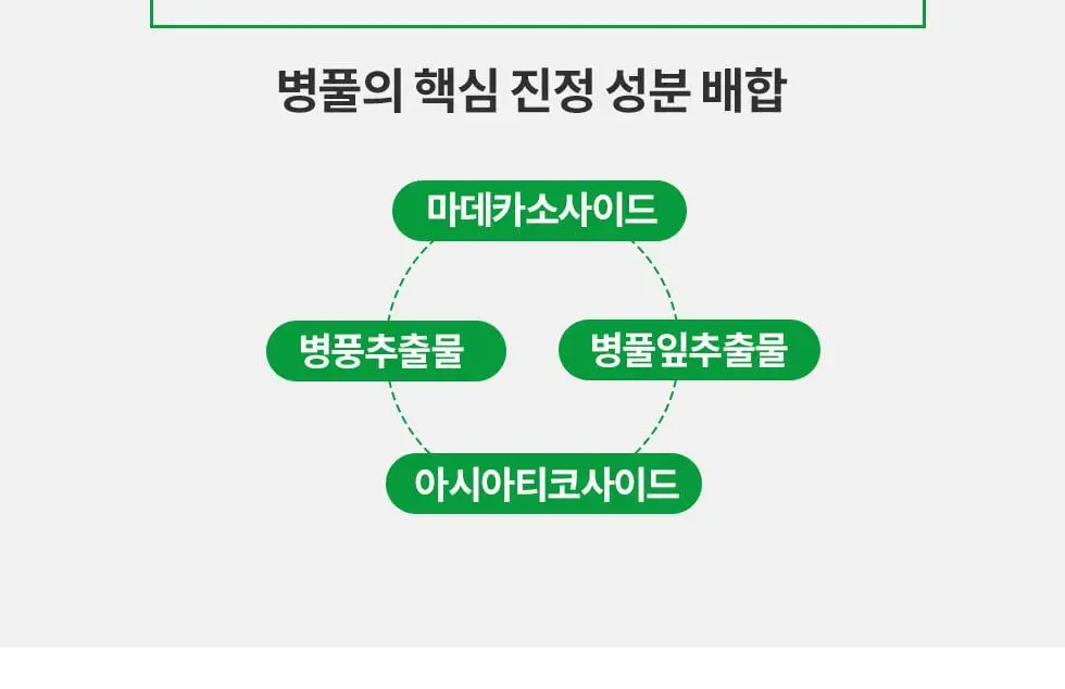 [중요한날하루전] 웰라쥬 원데이키트 캡슐 앰플 7개입 4종 택1 (PDRN/히알/시카/토닝) 상세페이지 40